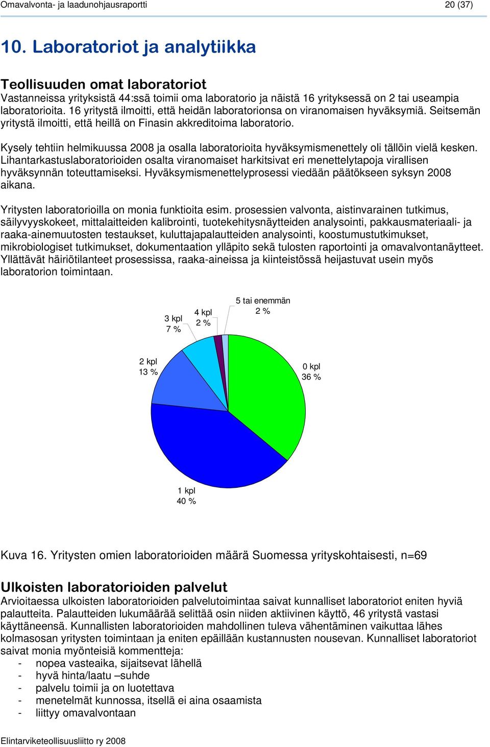 16 yritystä ilmoitti, että heidän laboratorionsa on viranomaisen hyväksymiä. Seitsemän yritystä ilmoitti, että heillä on Finasin akkreditoima laboratorio.