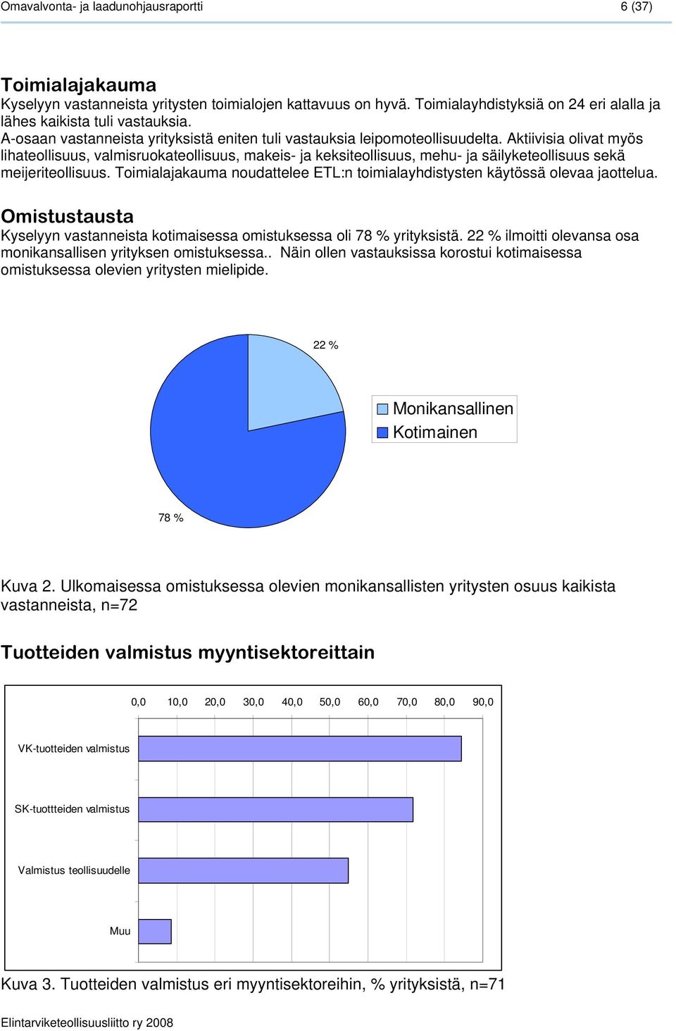 Aktiivisia olivat myös lihateollisuus, valmisruokateollisuus, makeis- ja keksiteollisuus, mehu- ja säilyketeollisuus sekä meijeriteollisuus.