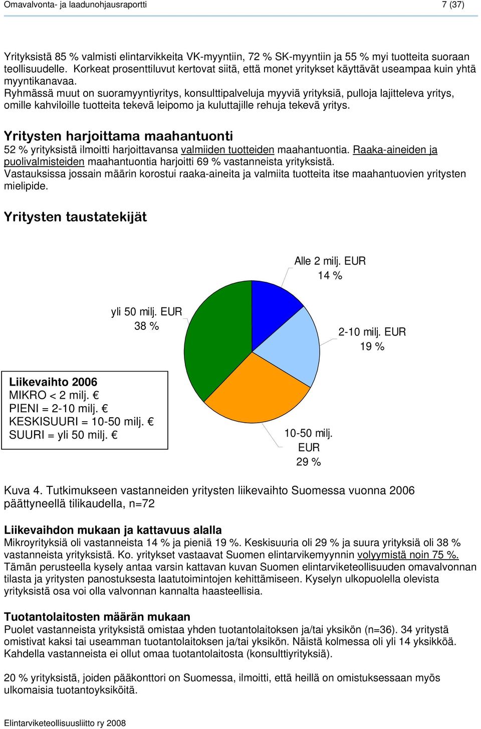 Ryhmässä muut on suoramyyntiyritys, konsulttipalveluja myyviä yrityksiä, pulloja lajitteleva yritys, omille kahviloille tuotteita tekevä leipomo ja kuluttajille rehuja tekevä yritys.