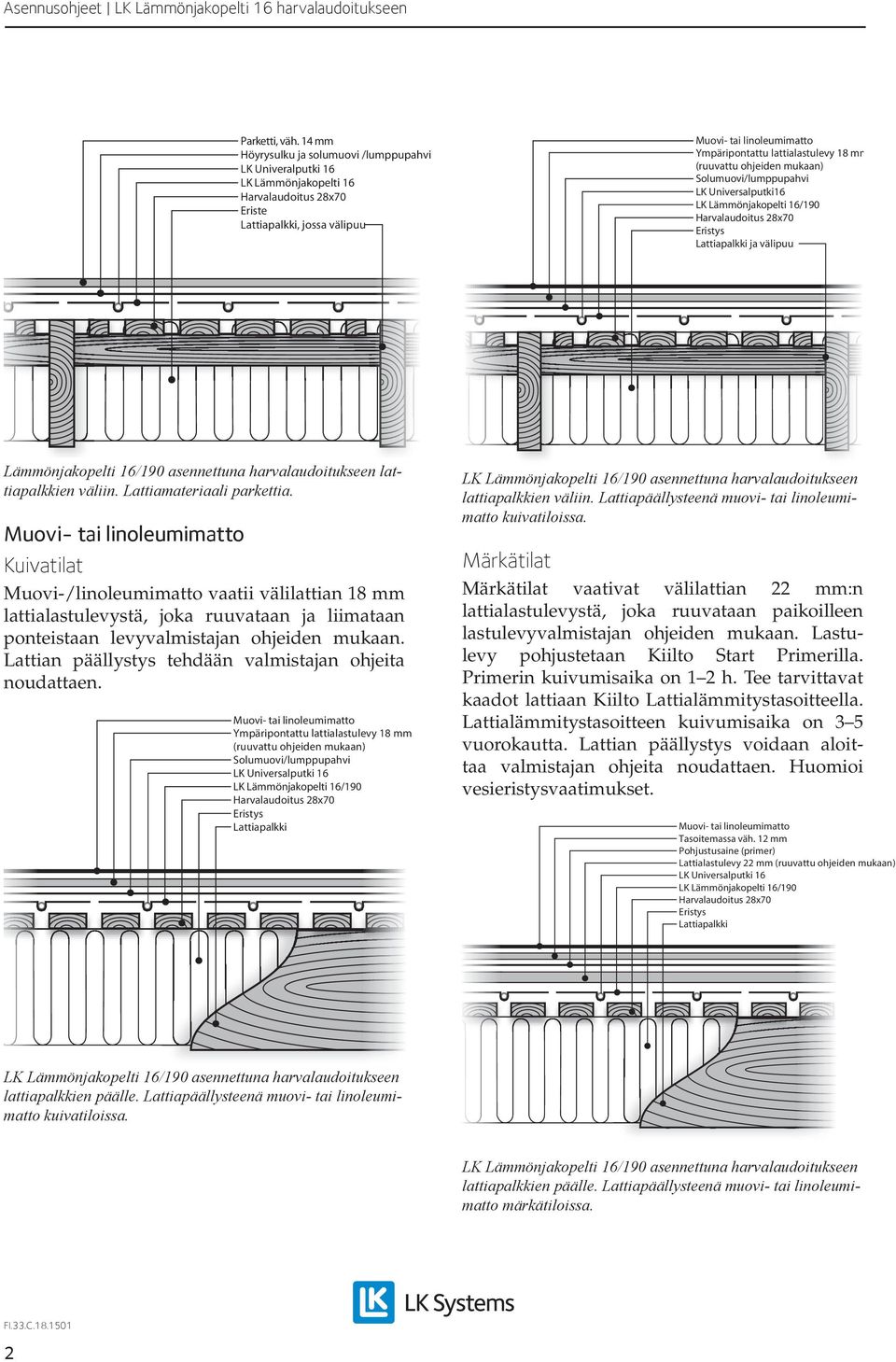 Kuivatilat Muovi-/linoleumimatto vaatii välilattian 18 mm lattialastulevystä, joka ruuvataan ja liimataan ponteistaan levyvalmistajan ohjeiden mukaan.