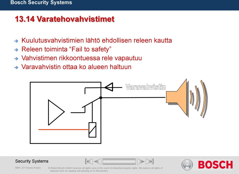 Fail to safety Vahvistimen rikkoontuessa rele