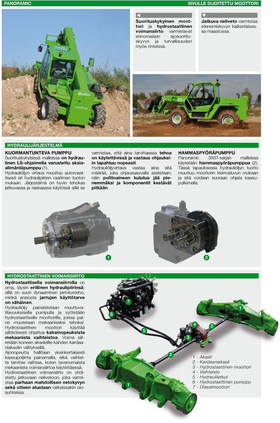 hydraulijärjestelmä kuormantunteva PuMPPu Suorituskykyisissä malleissa on hydraulinen ls-ohjaimella varustettu aksiaalimäntäpumppu (1).