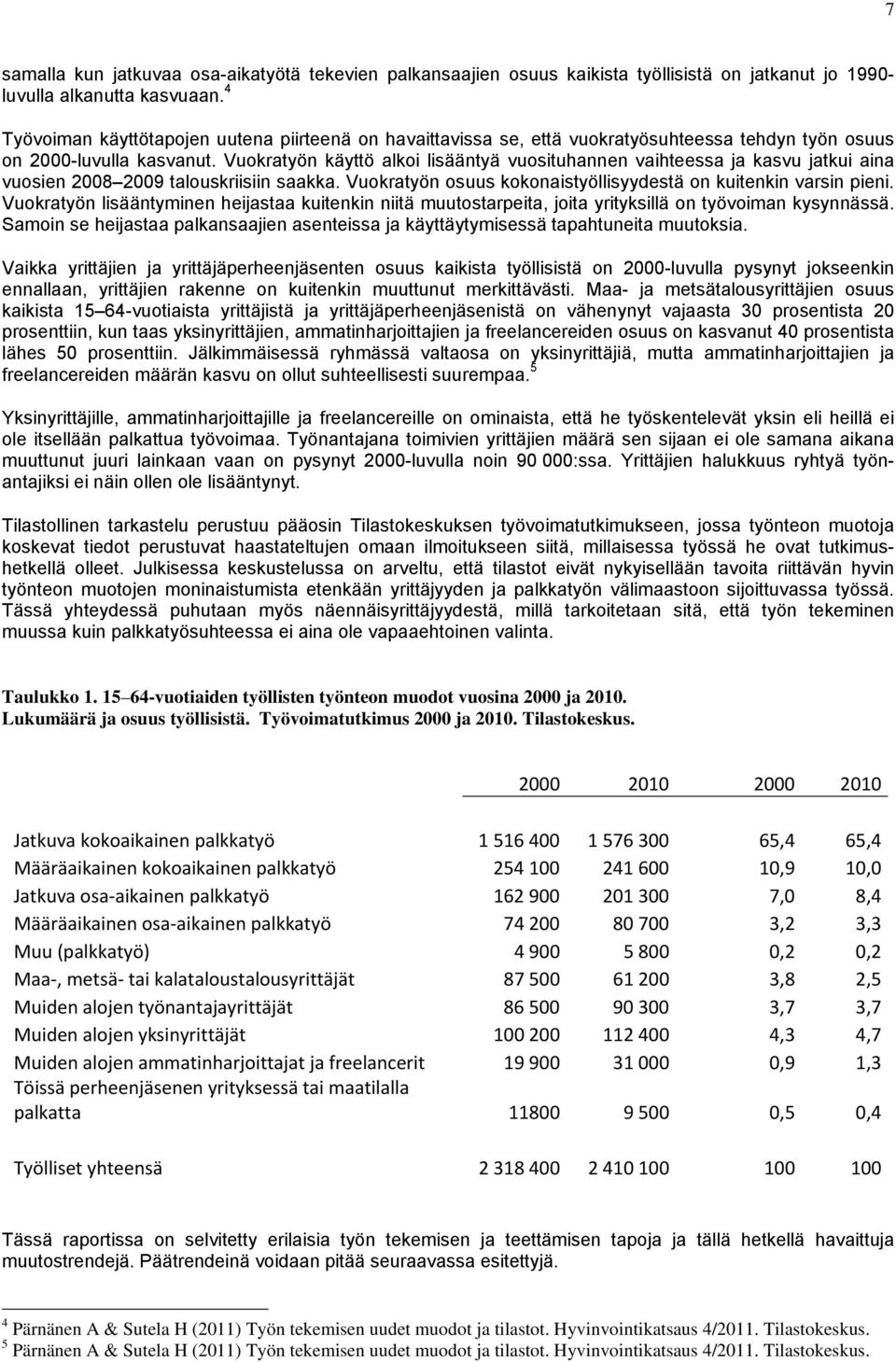 Vuokratyön käyttö alkoi lisääntyä vuosituhannen vaihteessa ja kasvu jatkui aina vuosien 2008 2009 talouskriisiin saakka. Vuokratyön osuus kokonaistyöllisyydestä on kuitenkin varsin pieni.