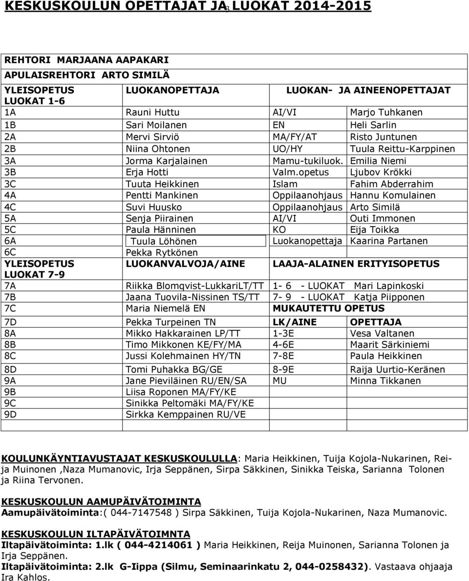 opetus Ljubov Krökki 3C Tuuta Heikkinen Islam Fahim Abderrahim 4A Pentti Mankinen Oppilaanohjaus Hannu Komulainen 4C Suvi Huusko Oppilaanohjaus Arto Similä 5A Senja Piirainen AI/VI Outi Immonen 5C