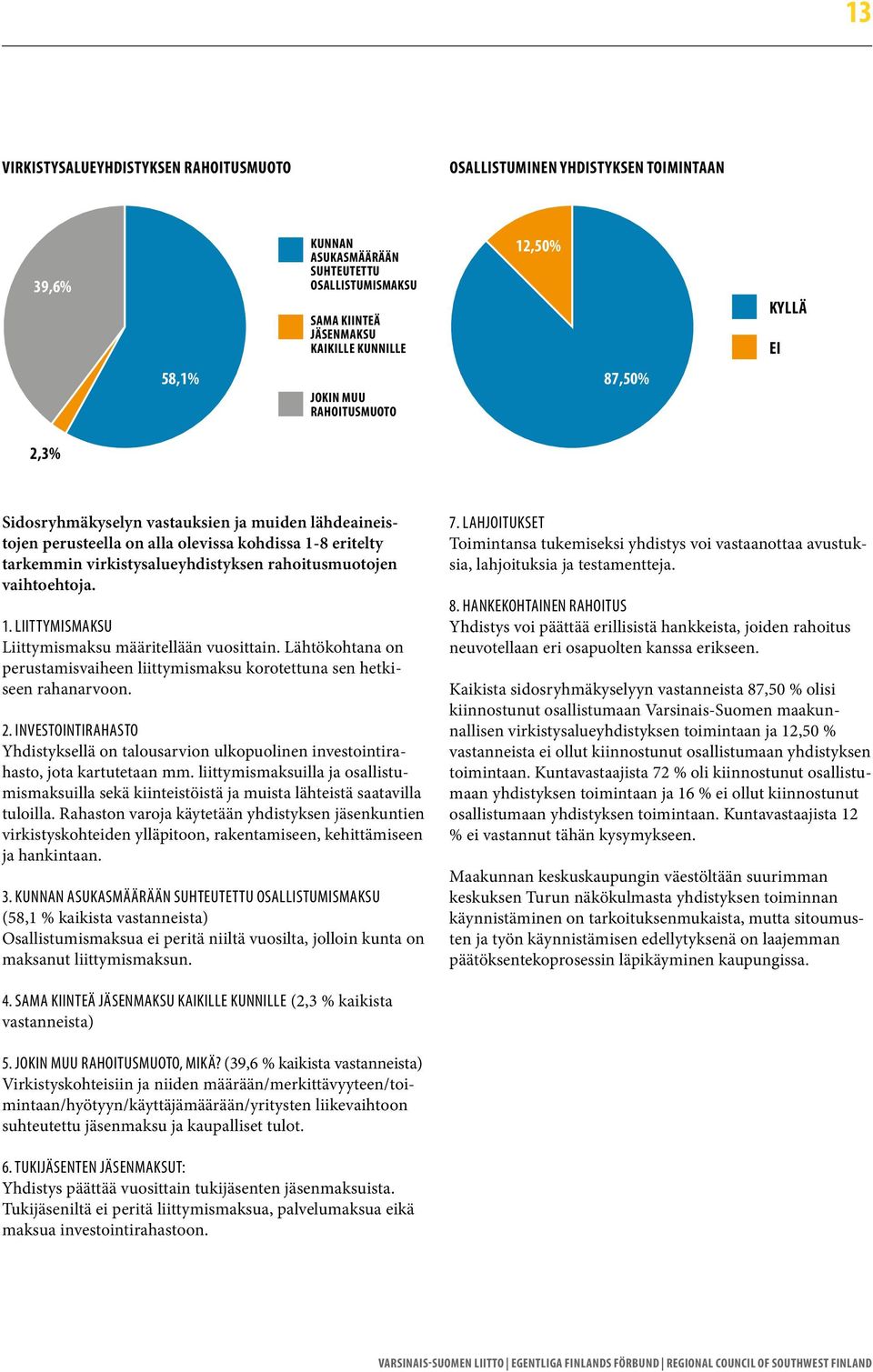 rahoitusmuotojen vaihtoehtoja. 1. Liittymismaksu Liittymismaksu määritellään vuosittain. Lähtökohtana on perustamisvaiheen liittymismaksu korotettuna sen hetkiseen rahanarvoon. 2.