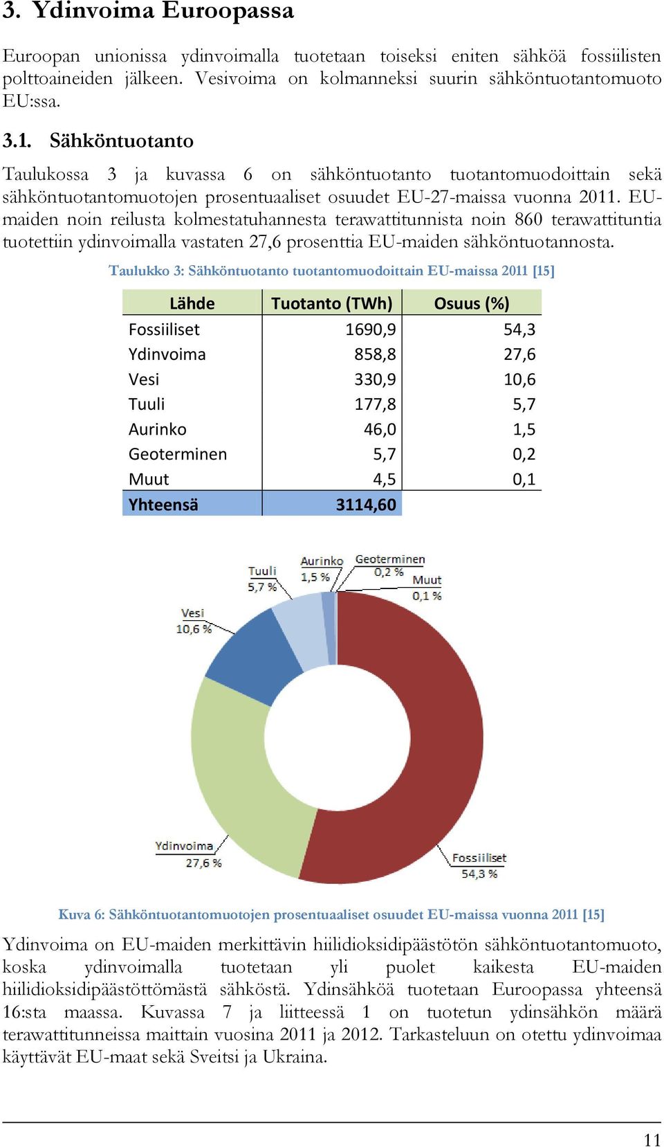 EUmaiden noin reilusta kolmestatuhannesta terawattitunnista noin 860 terawattituntia tuotettiin ydinvoimalla vastaten 27,6 prosenttia EU-maiden sähköntuotannosta.