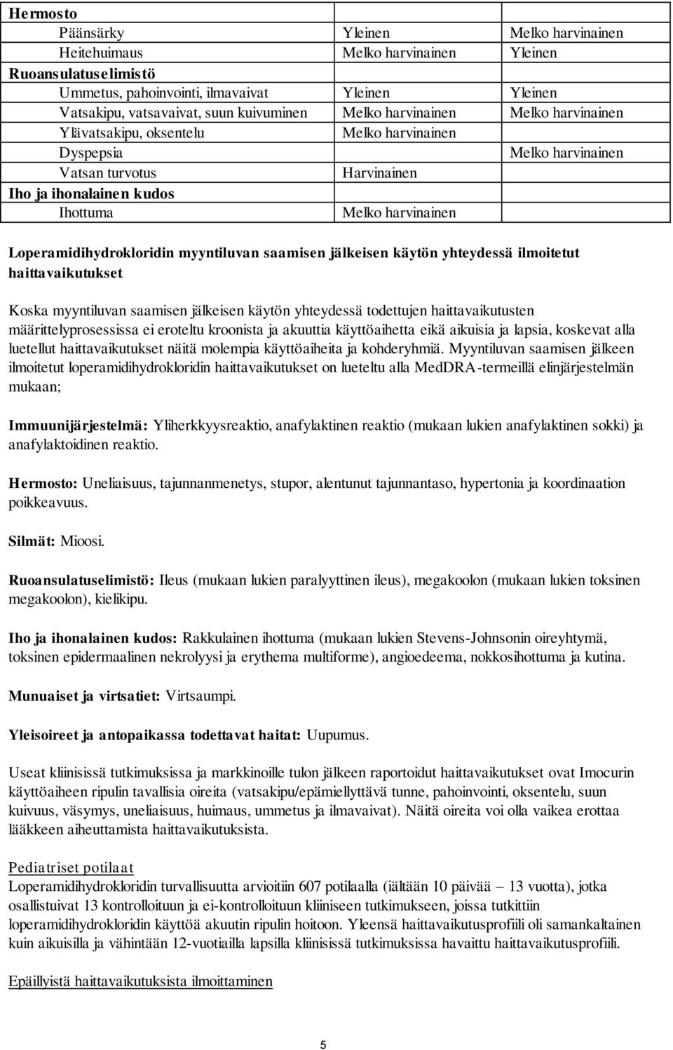 Loperamidihydrokloridin myyntiluvan saamisen jälkeisen käytön yhteydessä ilmoitetut haittavaikutukset Koska myyntiluvan saamisen jälkeisen käytön yhteydessä todettujen haittavaikutusten