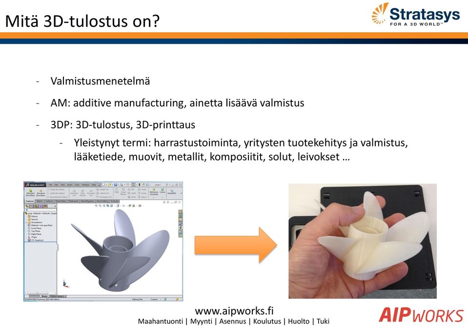 valmistus - 3DP: 3D-tulostus, 3D-printtaus - Yleistynyt termi: