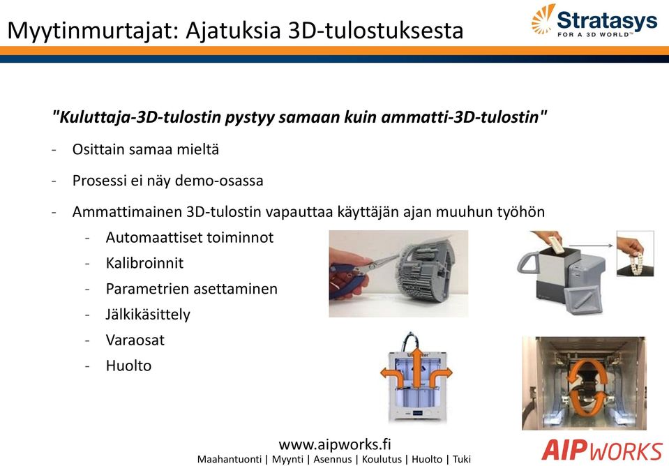 Ammattimainen 3D-tulostin vapauttaa käyttäjän ajan muuhun työhön - Automaattiset