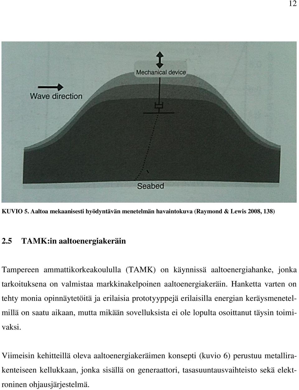 aaltoenergiakeräin.