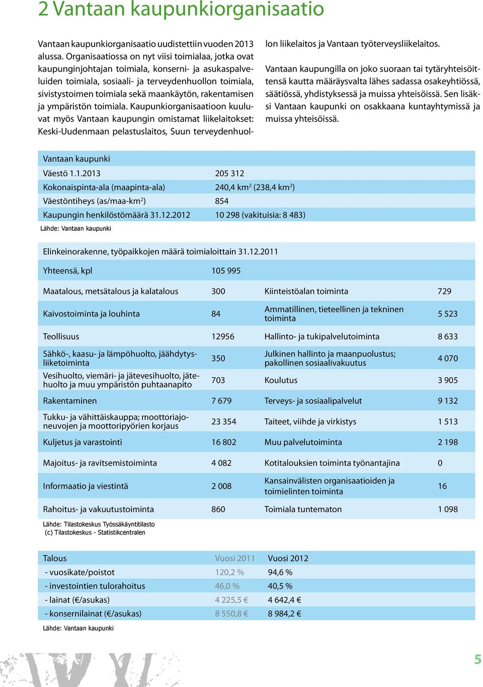 maankäytön, rakentamisen ja ympäristön toimiala.