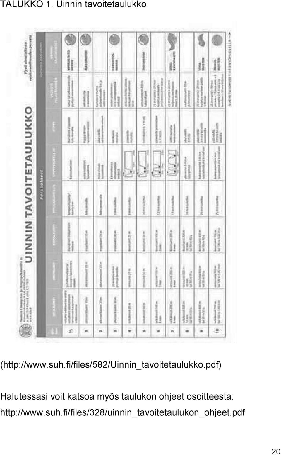 pdf) Halutessasi voit katsoa myös taulukon ohjeet