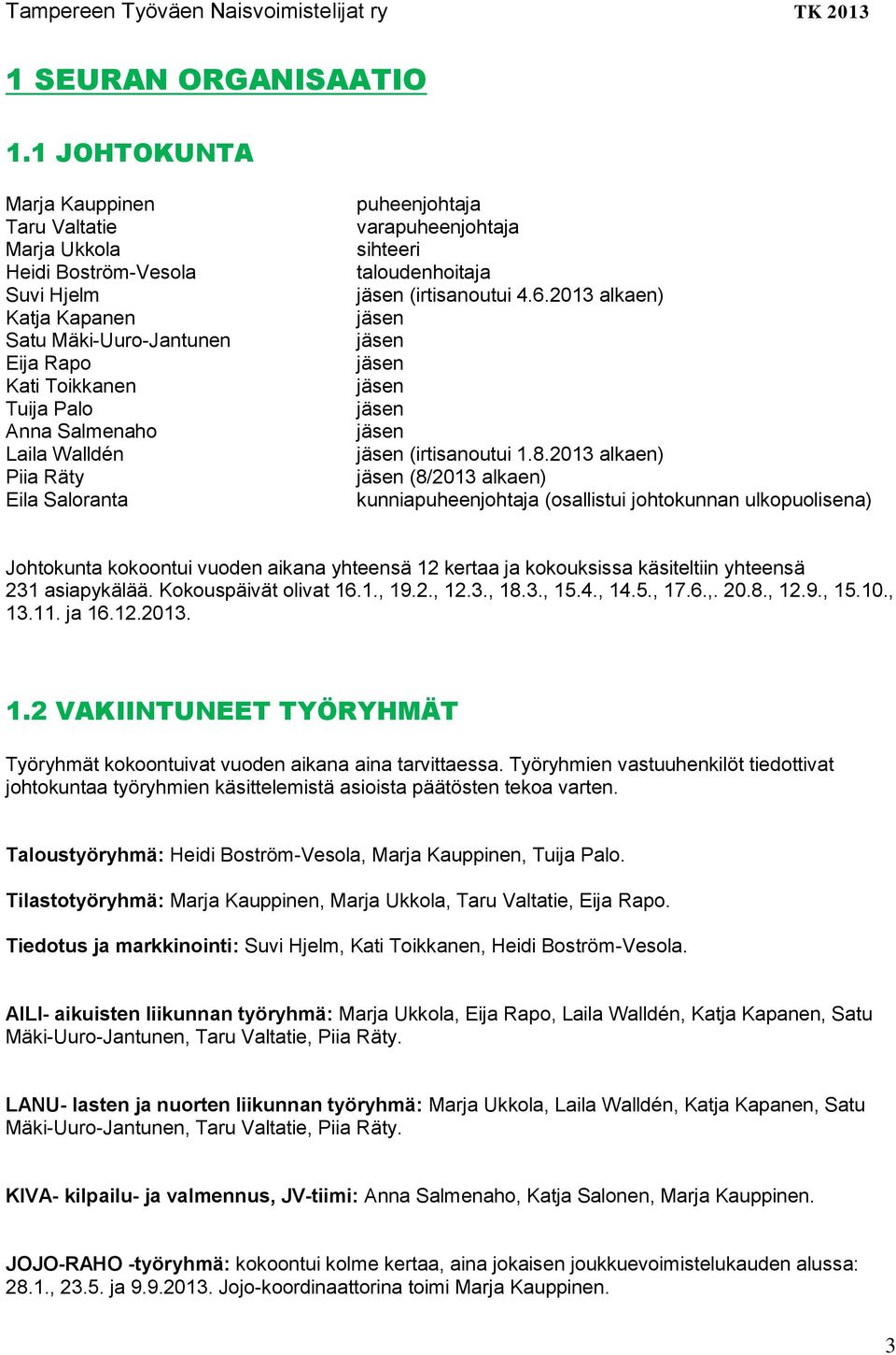 Räty Eila Saloranta puheenjohtaja varapuheenjohtaja sihteeri taloudenhoitaja jäsen (irtisanoutui 4.6.2013 alkaen) jäsen jäsen jäsen jäsen jäsen jäsen jäsen (irtisanoutui 1.8.