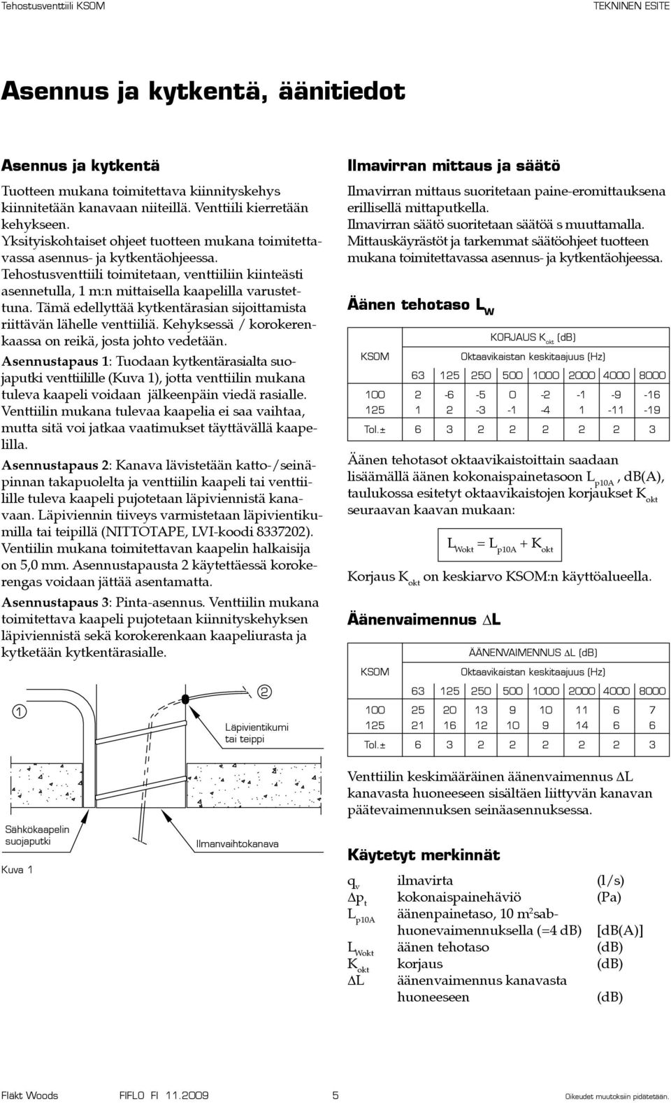 Tämä edellyttää kytkentärasian sijoittamista riittävän lähelle venttiiliä. Kehyksessä / korokerenkaassa on reikä, josta johto vedetään.