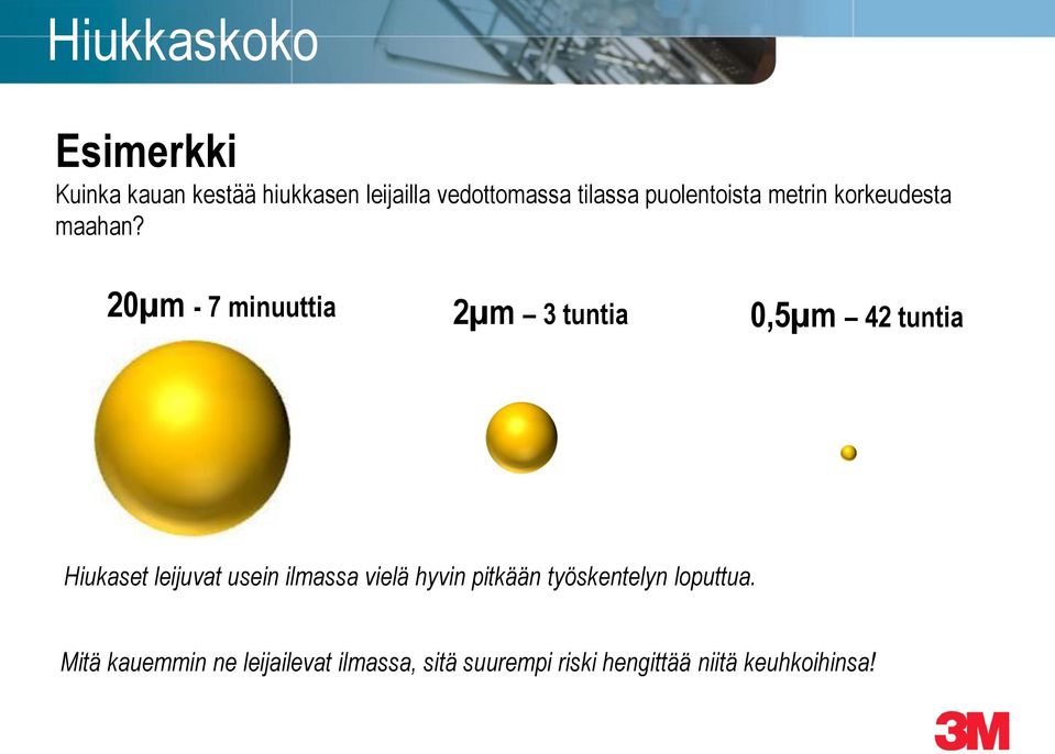 20µm - 7 minuuttia 2µm 3 tuntia 0,5µm 42 tuntia Hiukaset leijuvat usein ilmassa