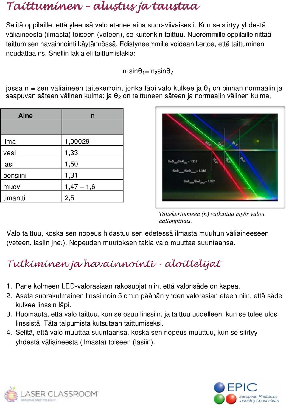 Snellin lakia eli taittumislakia: n 1 sin 1 = n 2 sin 2 jossa n = sen väliaineen taitekerroin, jonka läpi valo kulkee ja 1 on pinnan normaalin ja saapuvan säteen välinen kulma; ja 2 on taittuneen