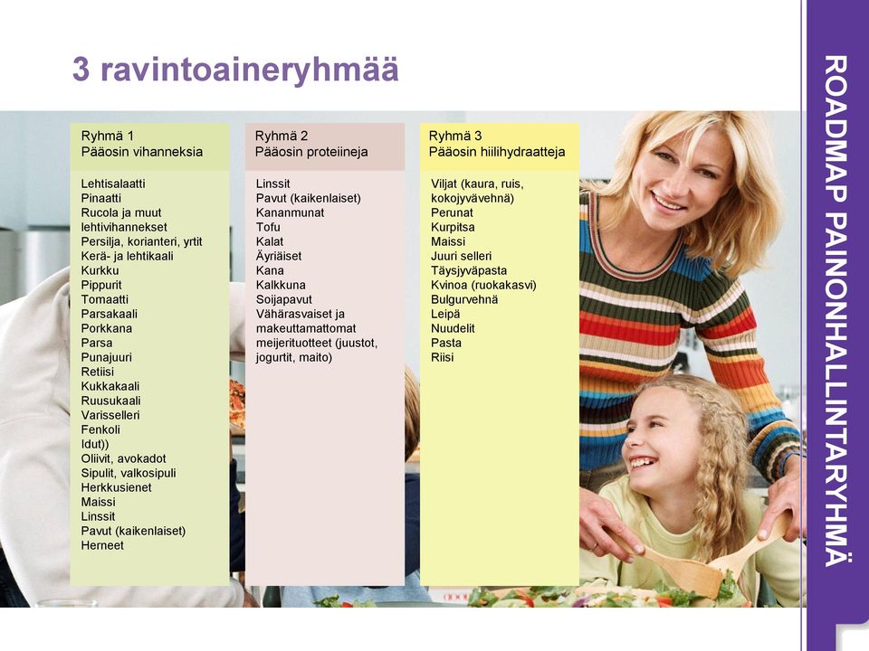 Herneet Ryhmä 2 Pääosin proteiineja Linssit Pavut (kaikenlaiset) Kananmunat Tofu Kalat Äyriäiset Kana Kalkkuna Soijapavut Vähärasvaiset ja makeuttamattomat meijerituotteet (juustot,