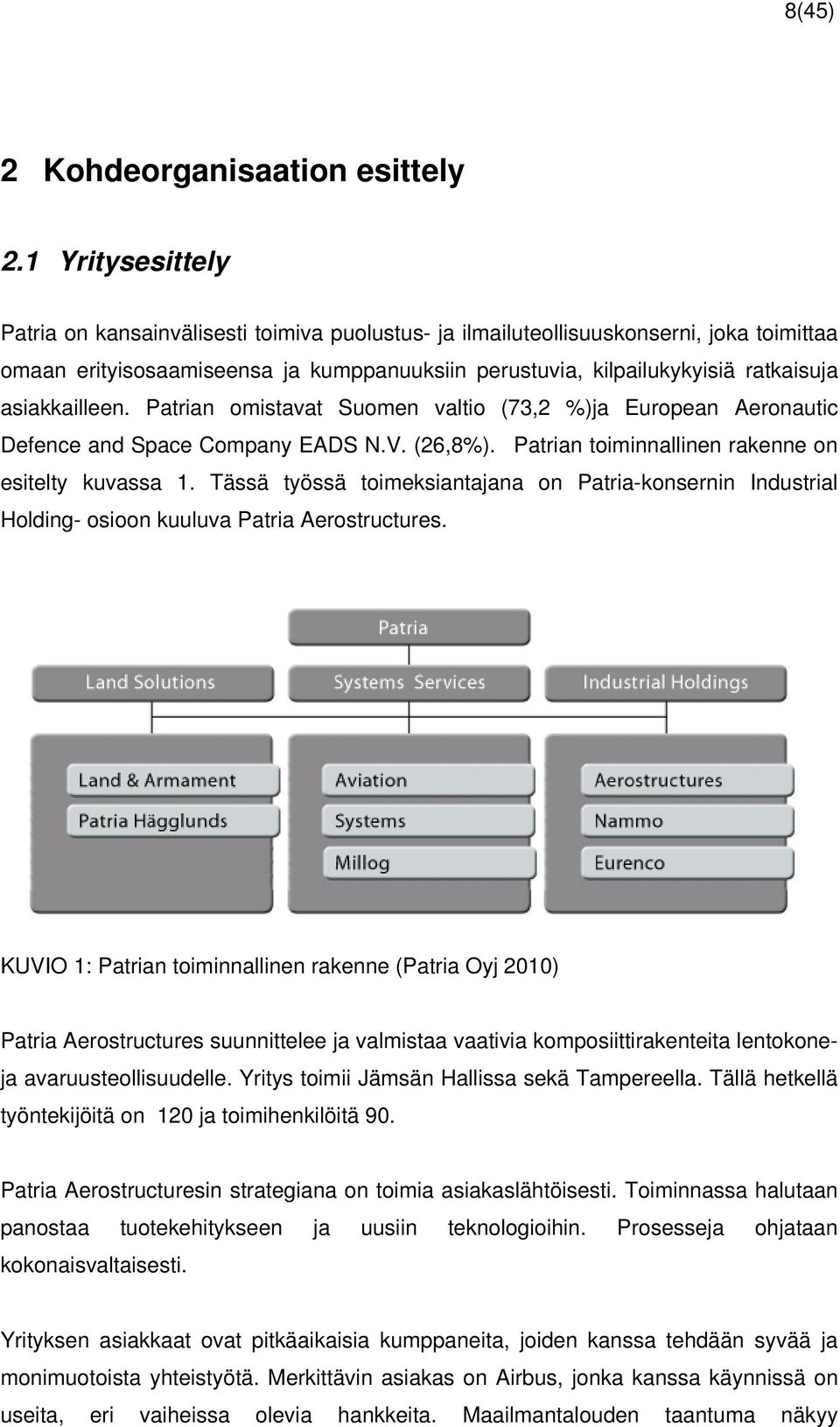 asiakkailleen. Patrian omistavat Suomen valtio (73,2 %)ja European Aeronautic Defence and Space Company EADS N.V. (26,8%). Patrian toiminnallinen rakenne on esitelty kuvassa 1.