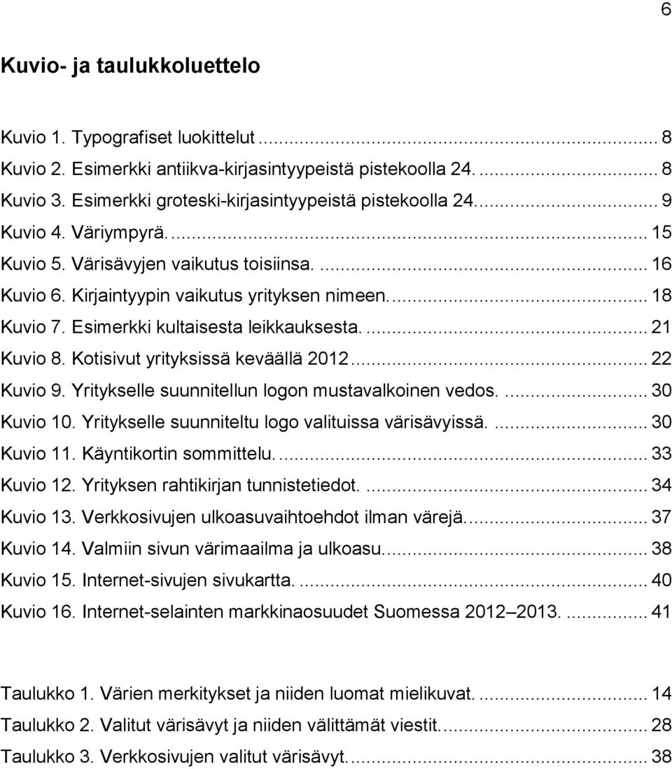 Kotisivut yrityksissä keväällä 2012... 22 Kuvio 9. Yritykselle suunnitellun logon mustavalkoinen vedos.... 30 Kuvio 10. Yritykselle suunniteltu logo valituissa värisävyissä.... 30 Kuvio 11.