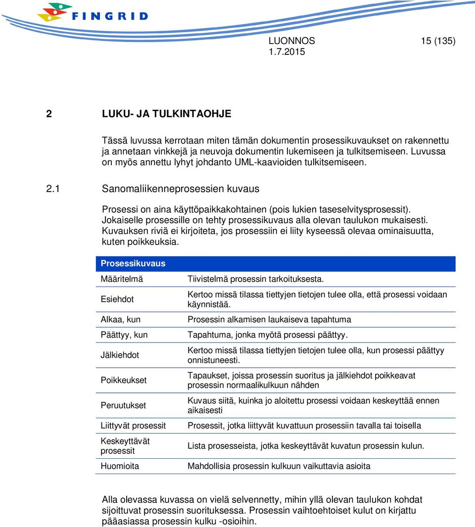 Jokaiselle prosessille on tehty prosessikuvaus alla olevan taulukon mukaisesti. Kuvauksen riviä ei kirjoiteta, jos prosessiin ei liity kyseessä olevaa ominaisuutta, kuten poikkeuksia.