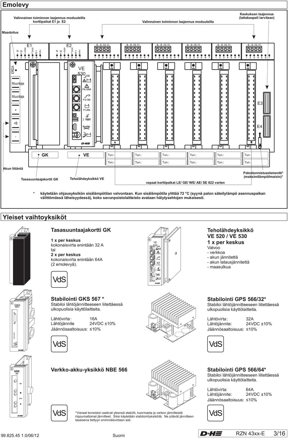 uuntaja uuntaja + F0,15A F3,15A F1,5A E3 +B Huolto USB/PC E4 GK VE Akun liitäntä Tasasuuntaajakortti GK Teholähdeyksikkö VE vapaat korttipaikat LE/ GE/ WE/ AE/ SE 6 varten Palontunnistuselementti*