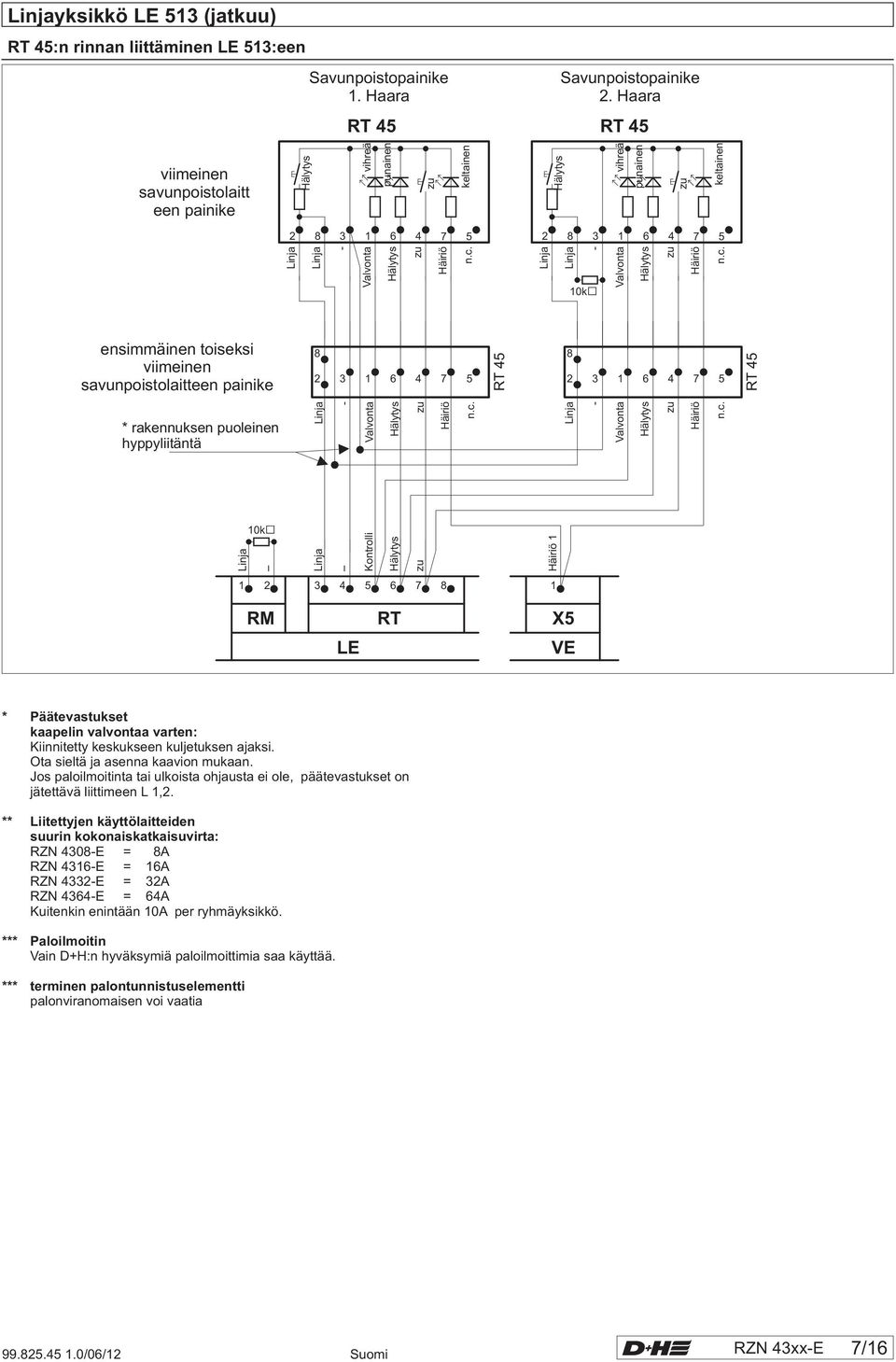 RT 45 3 1 6 4 7 5 3 1 6 4 7 5 RT 45 * rakennuksen puoleinen hyppyliitäntä Kontrolli 1 1 3 4 5 6 7 8 1 R RT X5 LE VE * Päätevastukset kaapelin valvontaa varten: Kiinnitetty keskukseen kuljetuksen