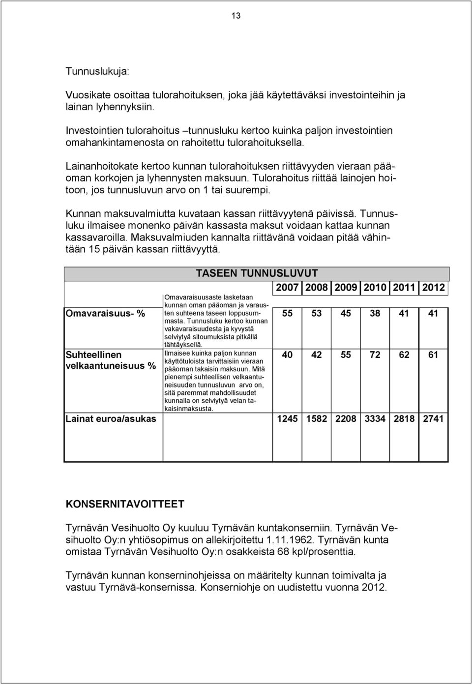 Lainanhoitokate kertoo kunnan tulorahoituksen riittävyyden vieraan pääoman korkojen ja lyhennysten maksuun. Tulorahoitus riittää lainojen hoitoon, jos tunnusluvun arvo on 1 tai suurempi.