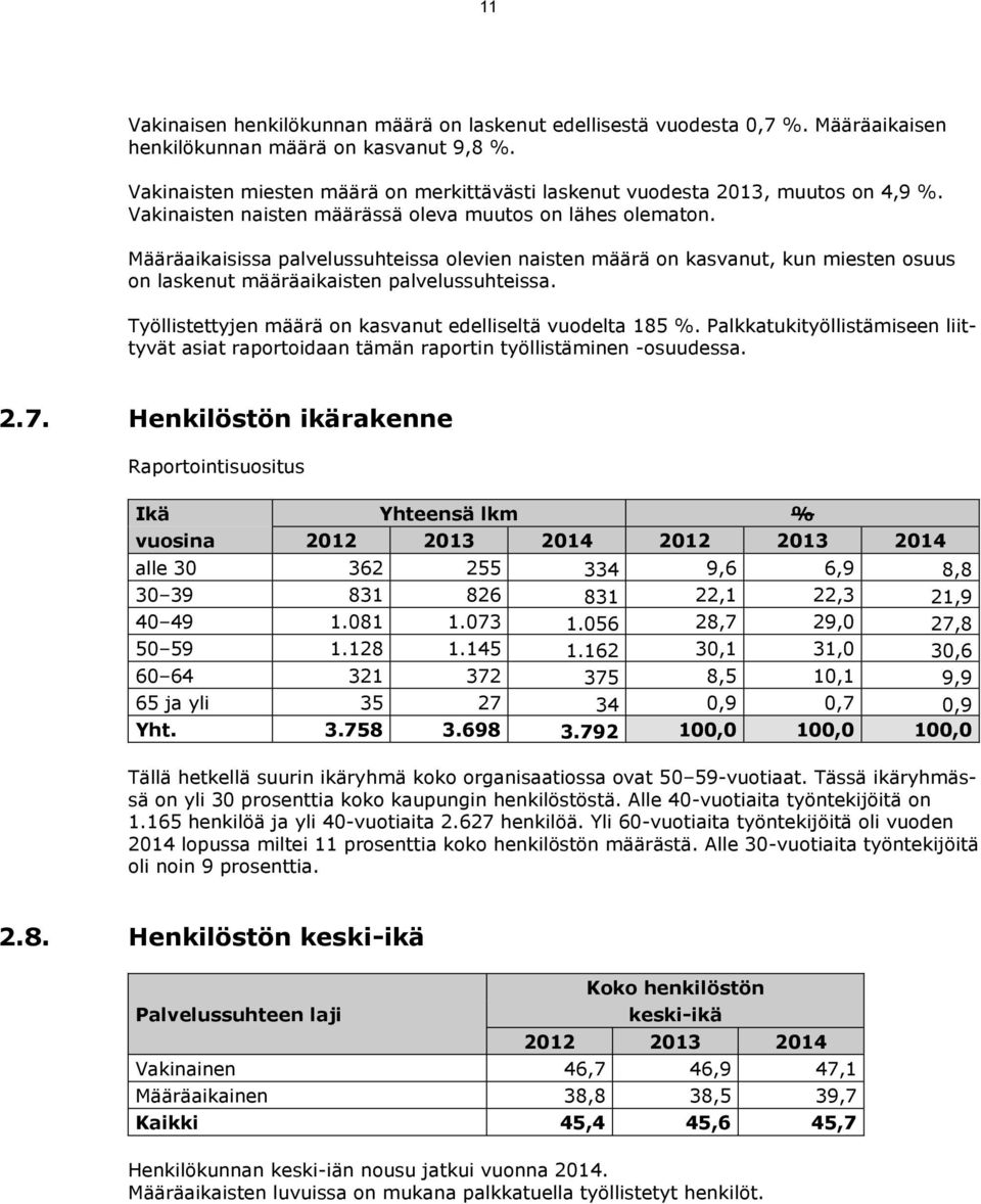 Määräaikaisissa palvelussuhteissa olevien naisten määrä on kasvanut, kun miesten osuus on laskenut määräaikaisten palvelussuhteissa. Työllistettyjen määrä on kasvanut edelliseltä vuodelta 185 %.