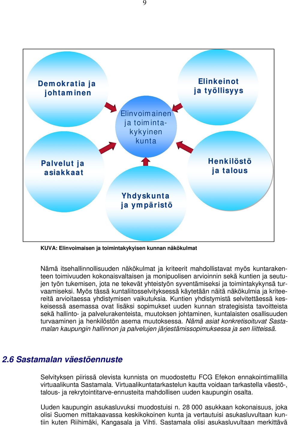 seutujen työn tukemisen, jota ne tekevät yhteistyön syventämiseksi ja toimintakykynsä turvaamiseksi.