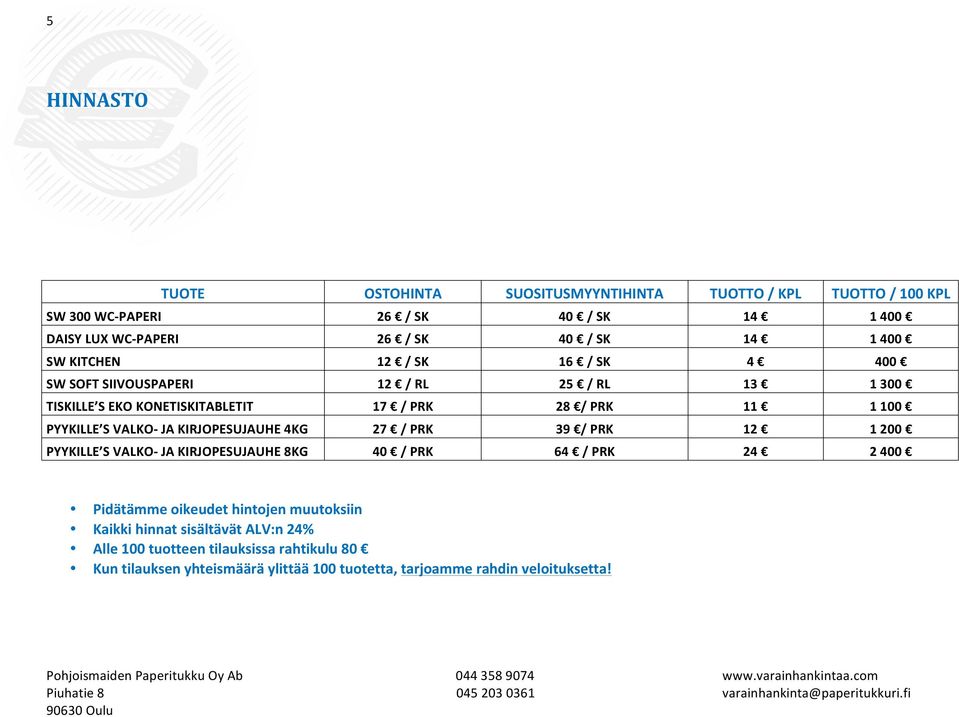 SVALKO=JAKIRJOPESUJAUHE8KG 40 /PRK 64 /PRK 24 2400 Pidätämmeoikeudethintojenmuutoksiin KaikkihinnatsisältävätALV:n24% Alle100tuotteentilauksissarahtikulu80