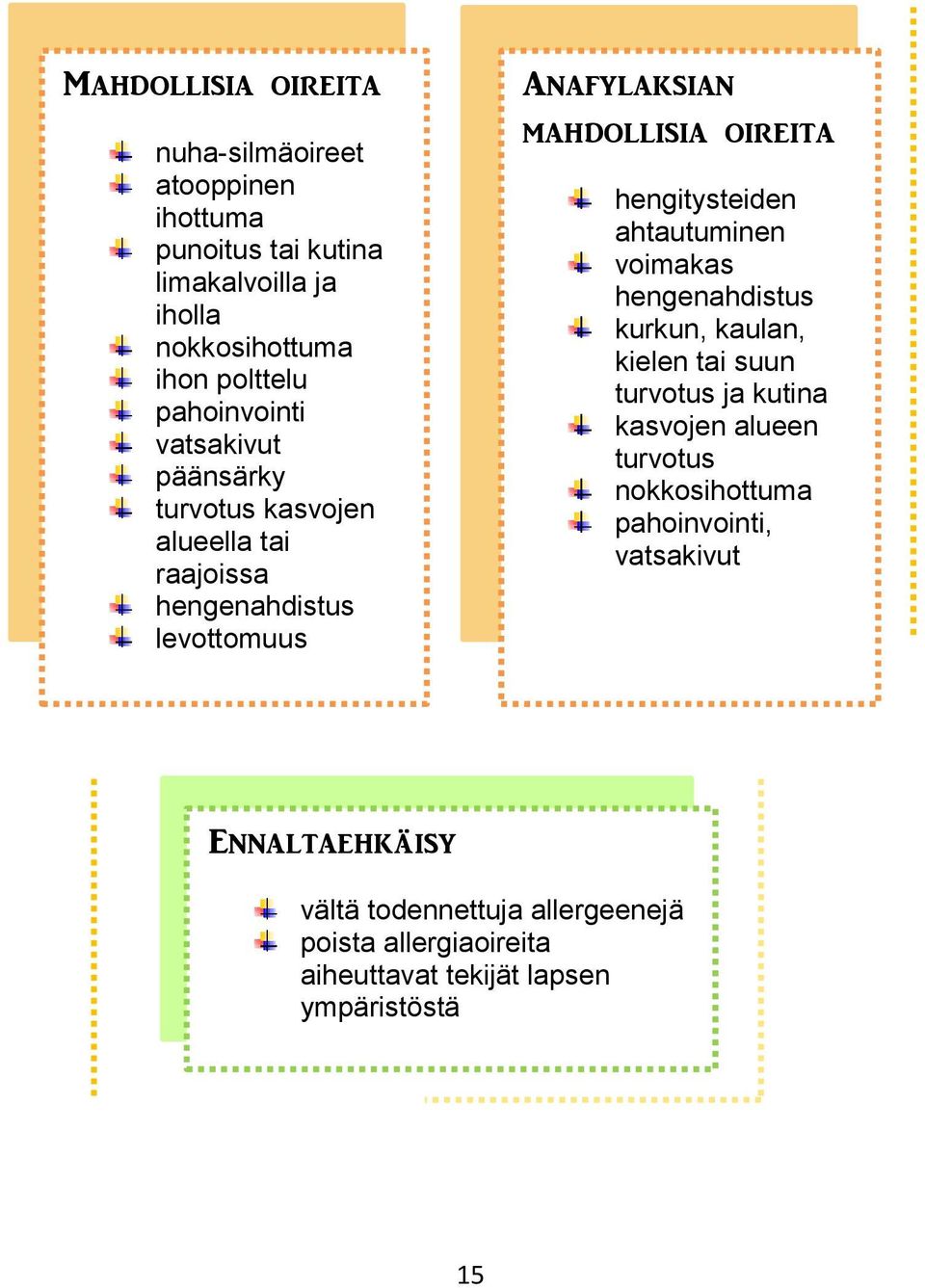 hengitysteiden ahtautuminen voimakas hengenahdistus kurkun, kaulan, kielen tai suun turvotus ja kutina kasvojen alueen turvotus