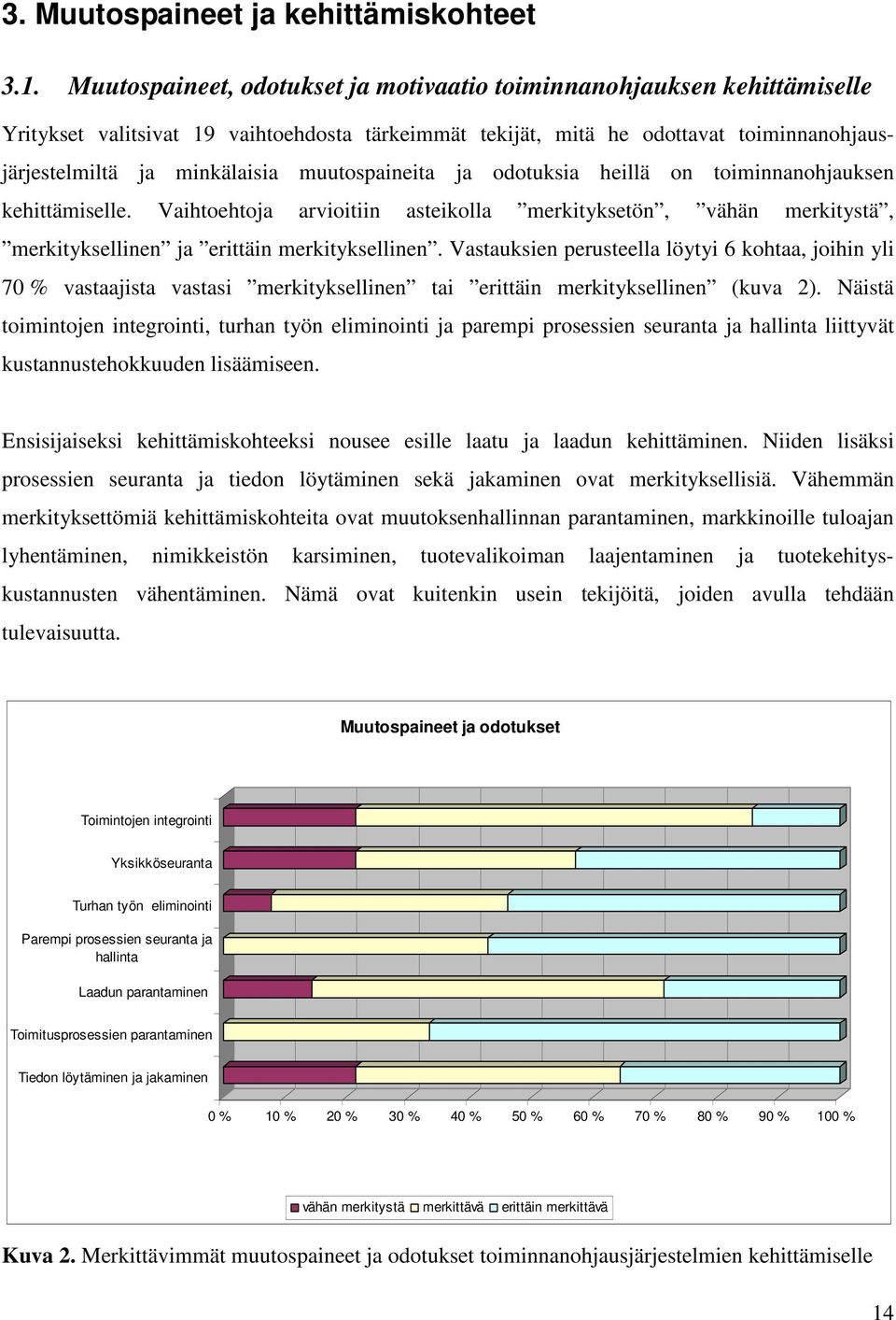 muutospaineita ja odotuksia heillä on toiminnanohjauksen kehittämiselle. Vaihtoehtoja arvioitiin asteikolla merkityksetön, vähän merkitystä, merkityksellinen ja erittäin merkityksellinen.