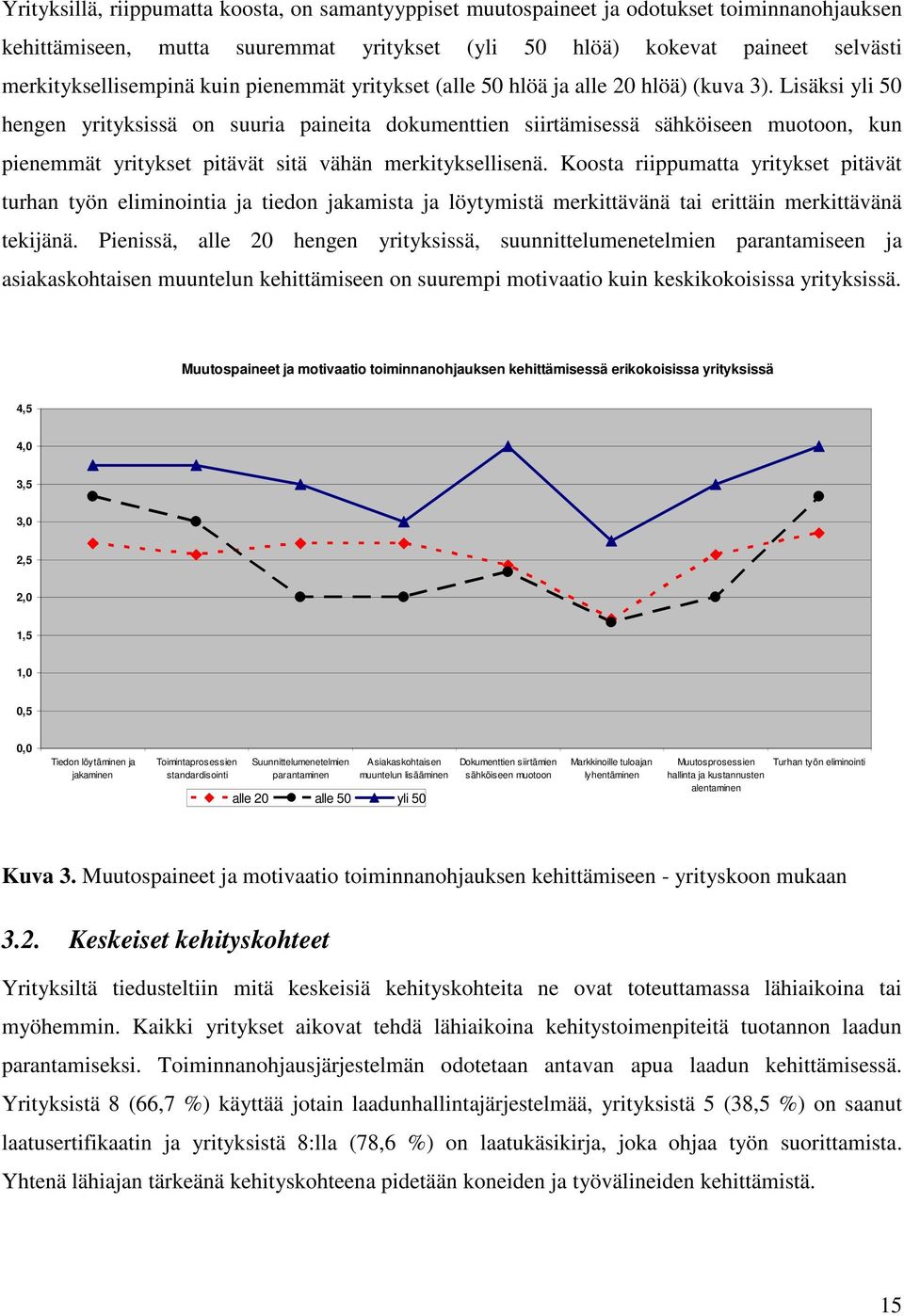 Lisäksi yli 50 hengen yrityksissä on suuria paineita dokumenttien siirtämisessä sähköiseen muotoon, kun pienemmät yritykset pitävät sitä vähän merkityksellisenä.