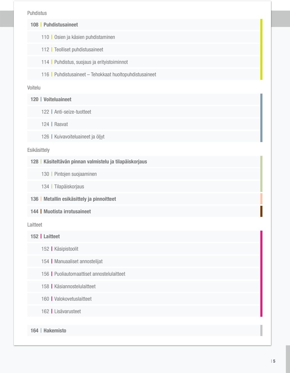 valmistelu ja tilapäiskorjaus 130 134 Pintojen suojaaminen Tilapäiskorjaus 136 144 Metallin esikäsittely ja pinnoitteet Muotista irrotusaineet Laitteet 152