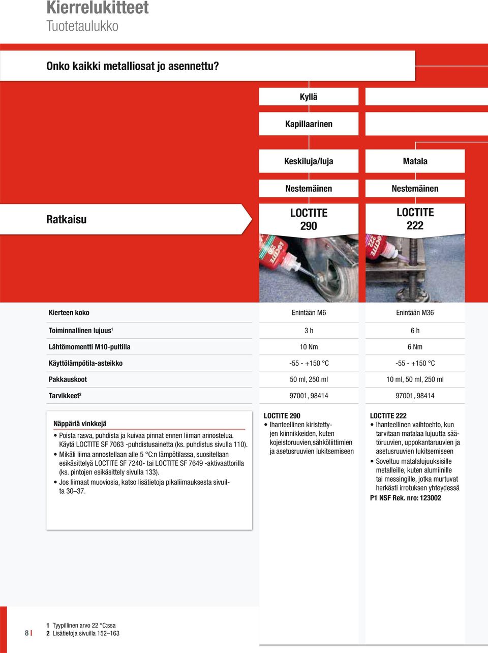 Käyttölämpötila-asteikko -55 - +150 C -55 - +150 C Pakkauskoot 50 ml, 250 ml 10 ml, 50 ml, 250 ml Tarvikkeet 2 97001, 98414 97001, 98414 Näppäriä vinkkejä Poista rasva, puhdista ja kuivaa pinnat