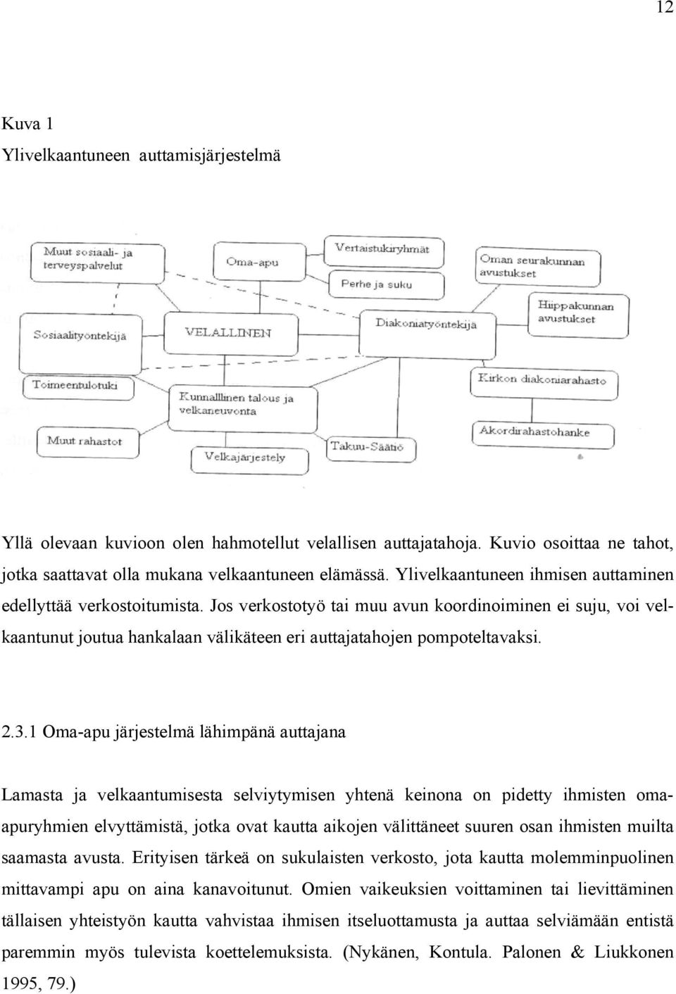 2.3.1 Oma-apu järjestelmä lähimpänä auttajana Lamasta ja velkaantumisesta selviytymisen yhtenä keinona on pidetty ihmisten omaapuryhmien elvyttämistä, jotka ovat kautta aikojen välittäneet suuren