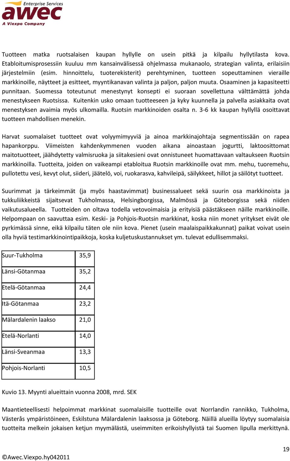 hinnoittelu, tuoterekisterit) perehtyminen, tuotteen sopeuttaminen vieraille markkinoille, näytteet ja esitteet, myyntikanavan valinta ja paljon, paljon muuta. Osaaminen ja kapasiteetti punnitaan.