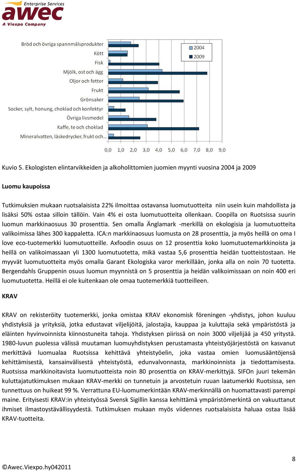 mahdollista ja lisäksi 50% ostaa silloin tällöin. Vain 4% ei osta luomutuotteita ollenkaan. Coopilla on Ruotsissa suurin luomun markkinaosuus 30 prosenttia.