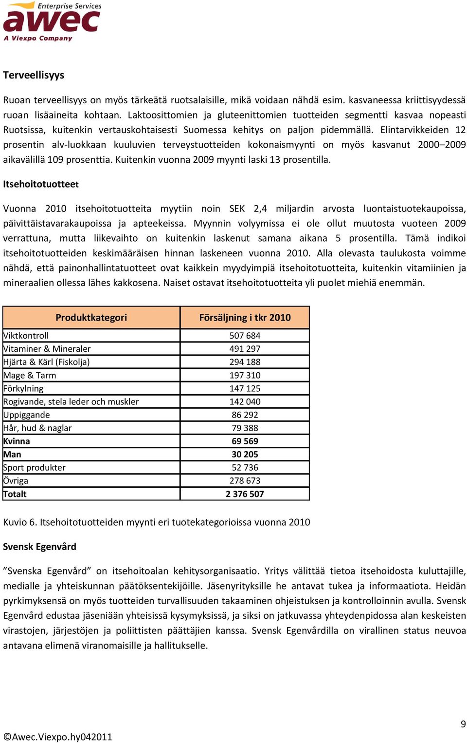 Elintarvikkeiden 12 prosentin alv-luokkaan kuuluvien terveystuotteiden kokonaismyynti on myös kasvanut 2000 2009 aikavälillä 109 prosenttia. Kuitenkin vuonna 2009 myynti laski 13 prosentilla.