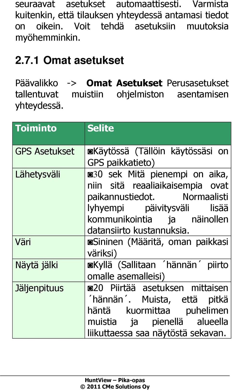 Toiminto GPS Asetukset Lähetysväli Väri Näytä jälki Jäljenpituus Selite Käytössä (Tällöin käytössäsi on GPS paikkatieto) 30 sek Mitä pienempi on aika, niin sitä reaaliaikaisempia ovat paikannustiedot.