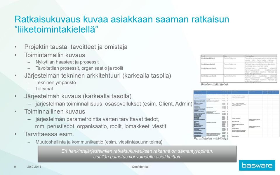 Client, Admin) Toiminnallinen kuvaus järjestelmän parametrointia varten tarvittavat tiedot, mm. perustiedot, organisaatio, roolit, lomakkeet, viestit Tarvittaessa esim.