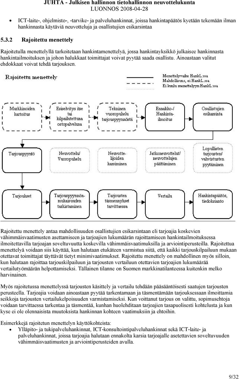 osallistu. Ainoastaan valitut ehdokkaat voivat tehdä tarjouksen.