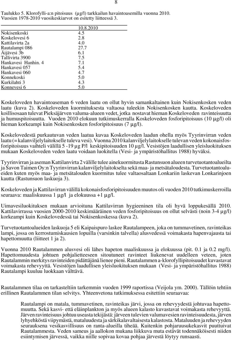 8 Koskeloveden havaintoaseman 6 veden laatu on ollut hyvin samankaltainen kuin Nokisenkosken veden laatu (kuva 2). Koskeloveden kuormituksesta valtaosa tuleekin Nokisenkosken kautta.