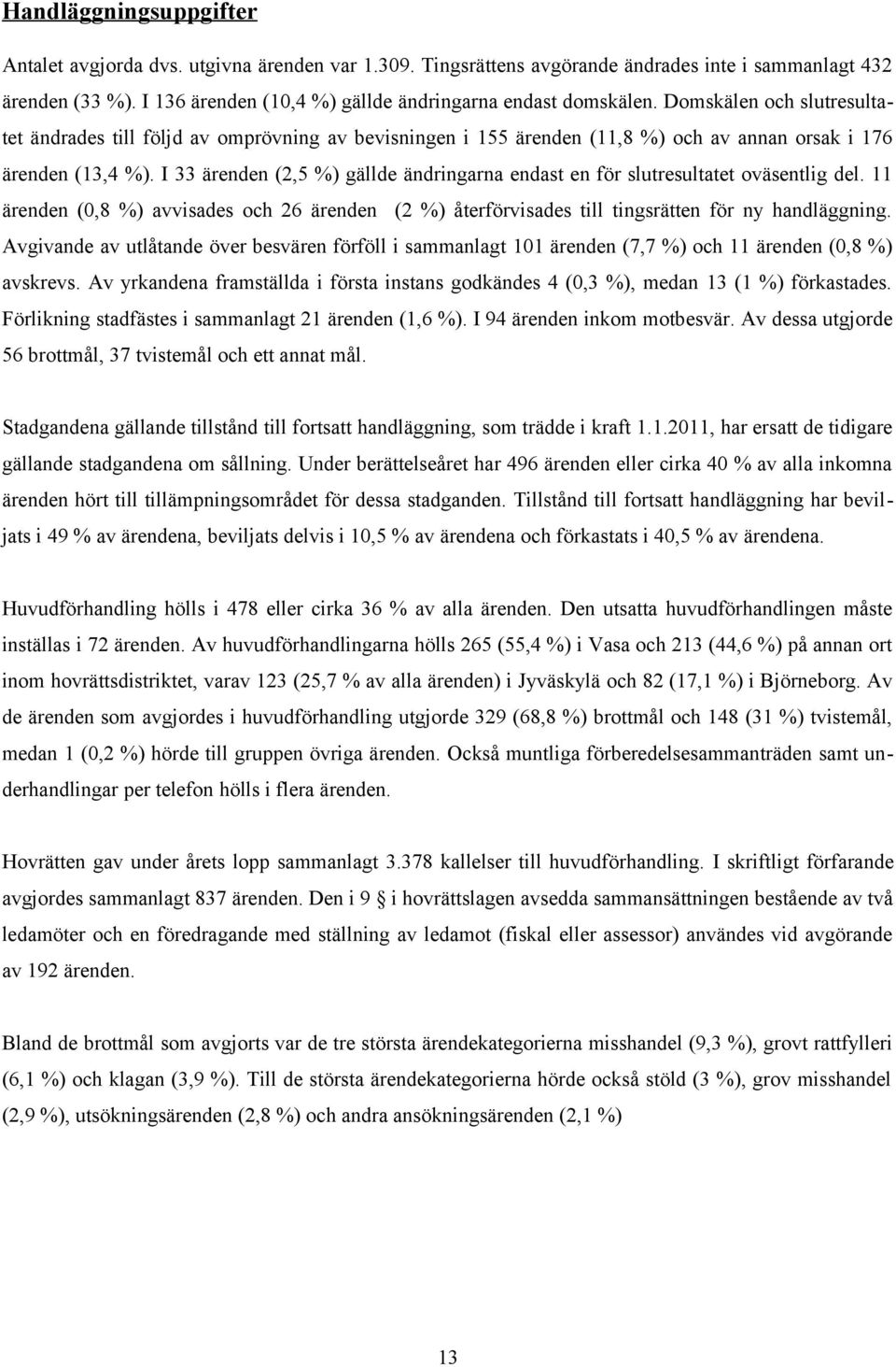 Domskälen och slutresultatet ändrades till följd av omprövning av bevisningen i 155 ärenden (11,8 %) och av annan orsak i 176 ärenden (13,4 %).