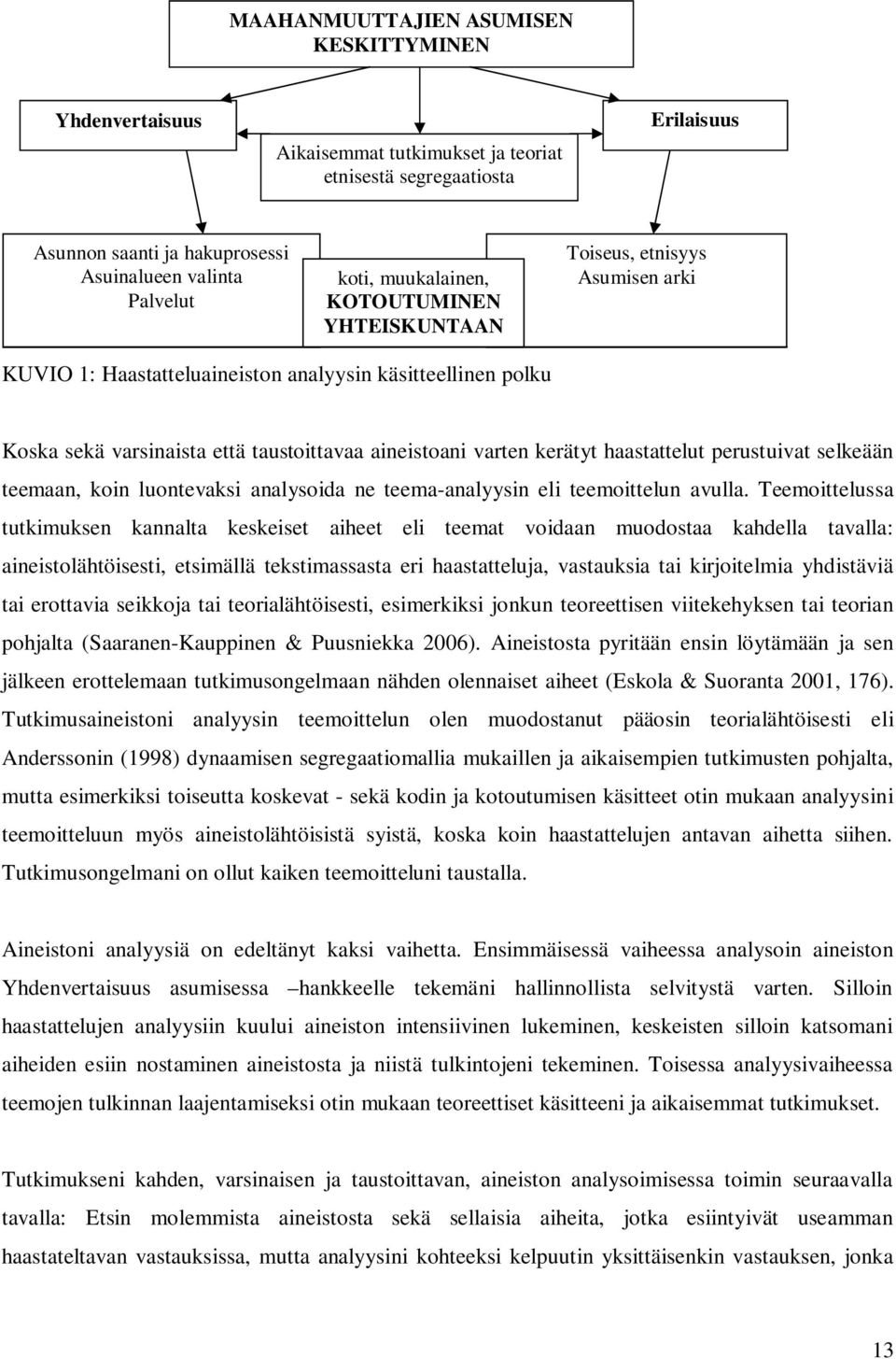 kerätyt haastattelut perustuivat selkeään teemaan, koin luontevaksi analysoida ne teema-analyysin eli teemoittelun avulla.