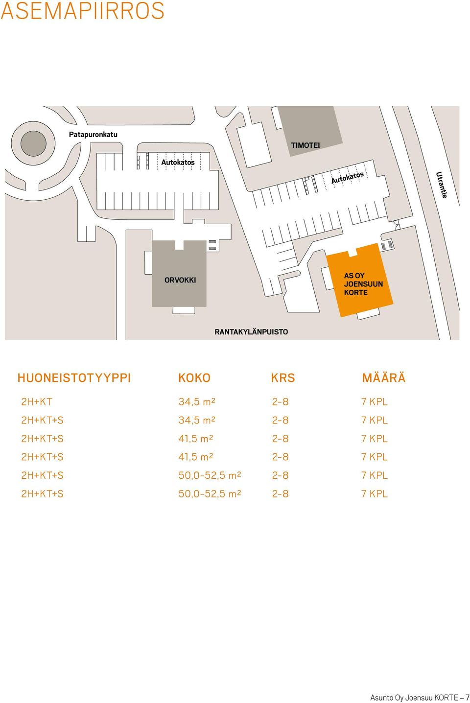 m² 2-8 7 kpl 2H+KT+S 34,5 m² 2-8 7 kpl 2h+kt+s 41,5 m² 2-8 7 kpl 2h+kt+s 41,5 m² 2-8 7