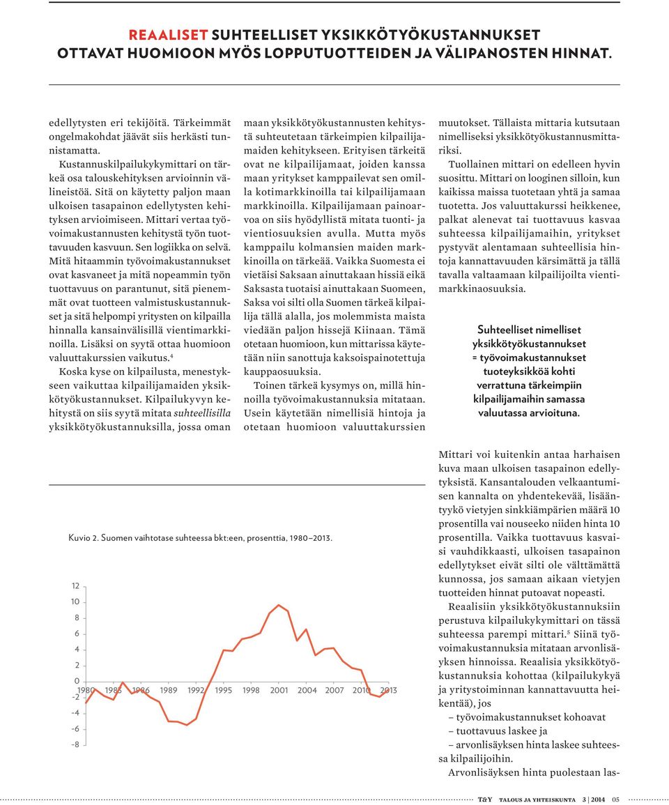 Mittari vertaa työvoimakustannusten kehitystä työn tuottavuuden kasvuun. Sen logiikka on selvä.