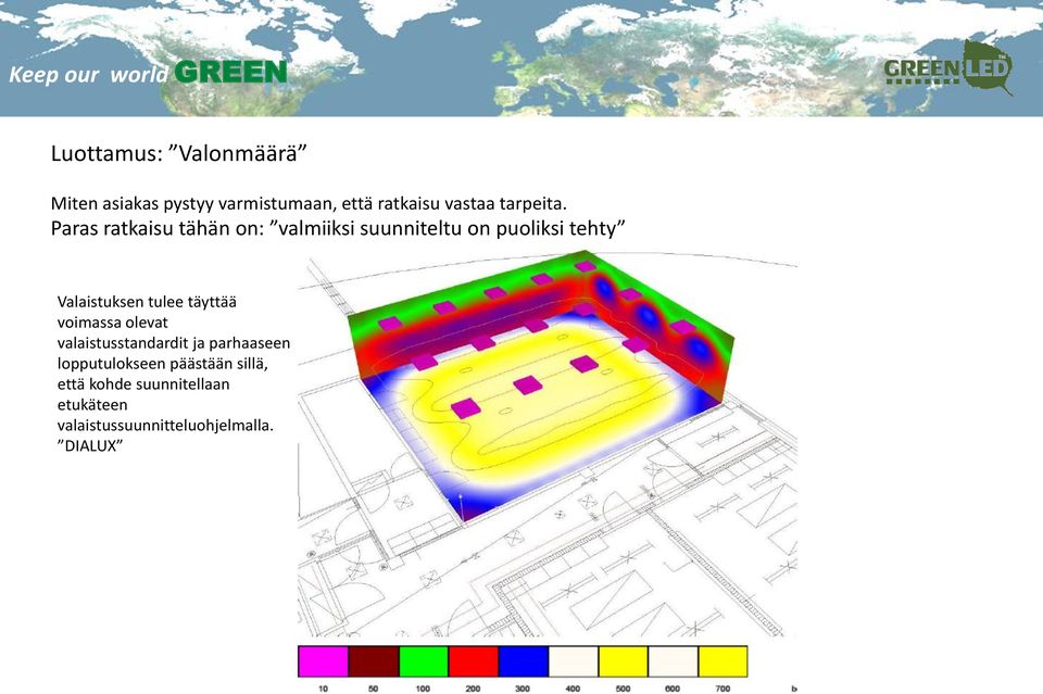 Paras ratkaisu tähän on: valmiiksi suunniteltu on puoliksi tehty Valaistuksen tulee