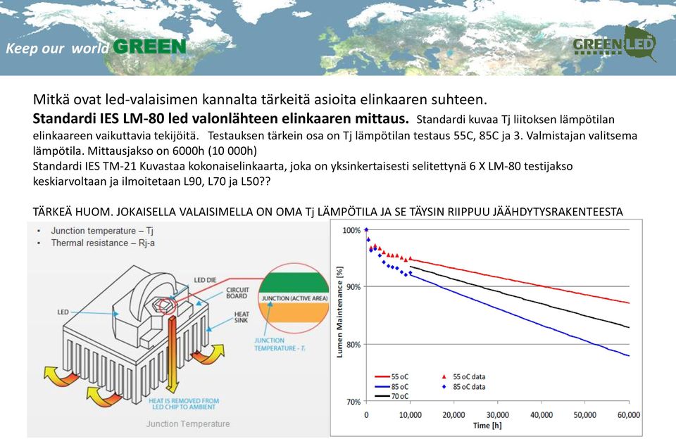 Valmistajan valitsema lämpötila.