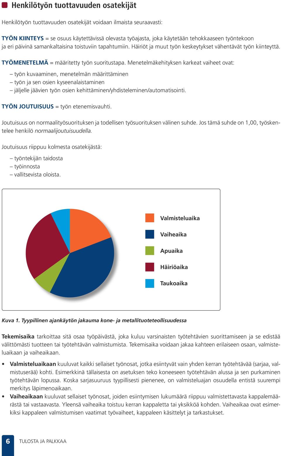 Menetelmäkehityksen karkeat vaiheet ovat: työn kuvaaminen, menetelmän määrittäminen työn ja sen osien kyseenalaistaminen jäljelle jäävien työn osien kehittäminen/yhdisteleminen/automatisointi.